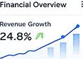 financial image